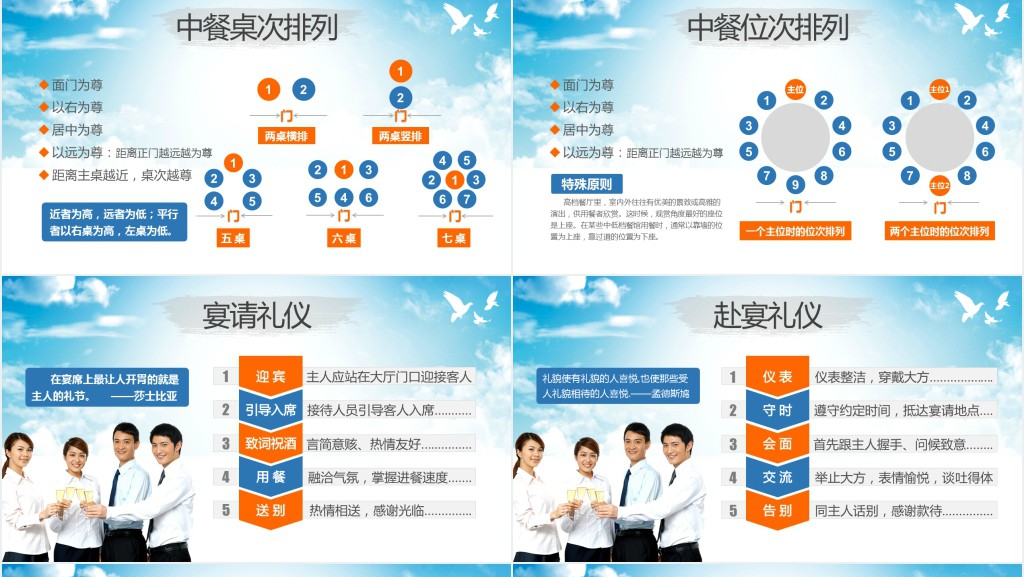 礼仪的力量礼仪职业形象培训PPT课件