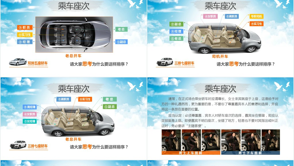 礼仪的力量礼仪职业形象培训PPT课件