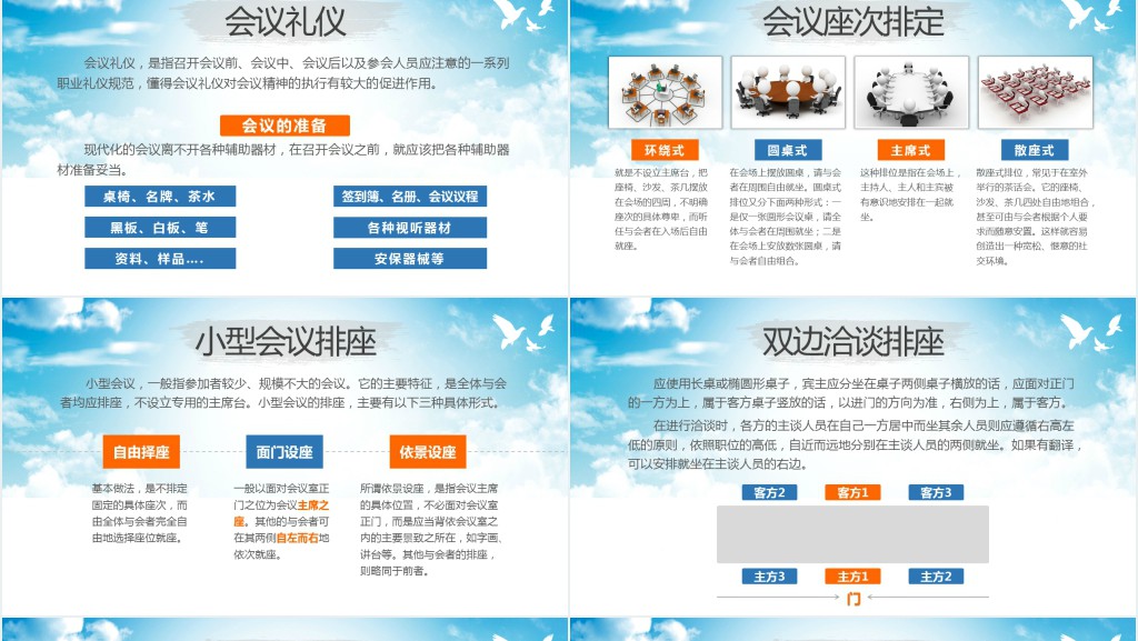 礼仪的力量礼仪职业形象培训PPT课件
