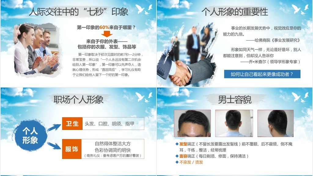 礼仪的力量礼仪职业形象培训PPT课件