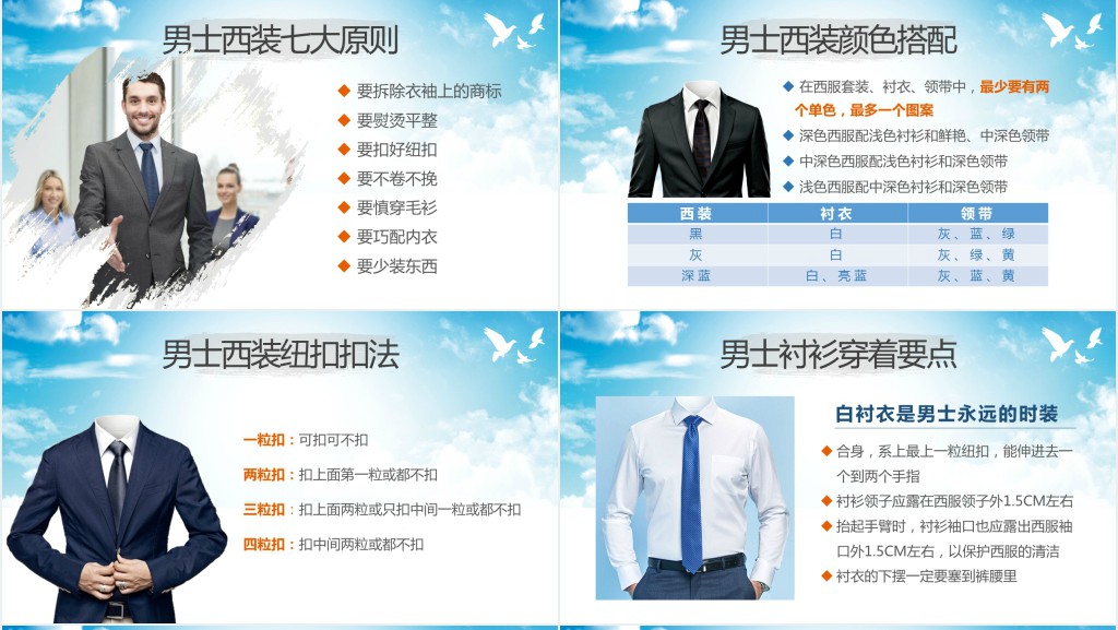 礼仪的力量礼仪职业形象培训PPT课件