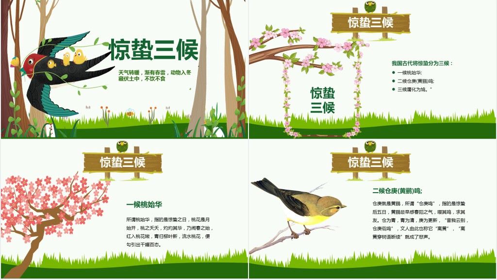 惊蛰主题班会课件图文