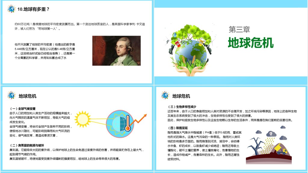 世界地球日介绍地球PPT课件 世界地球日介绍地球PPT课件