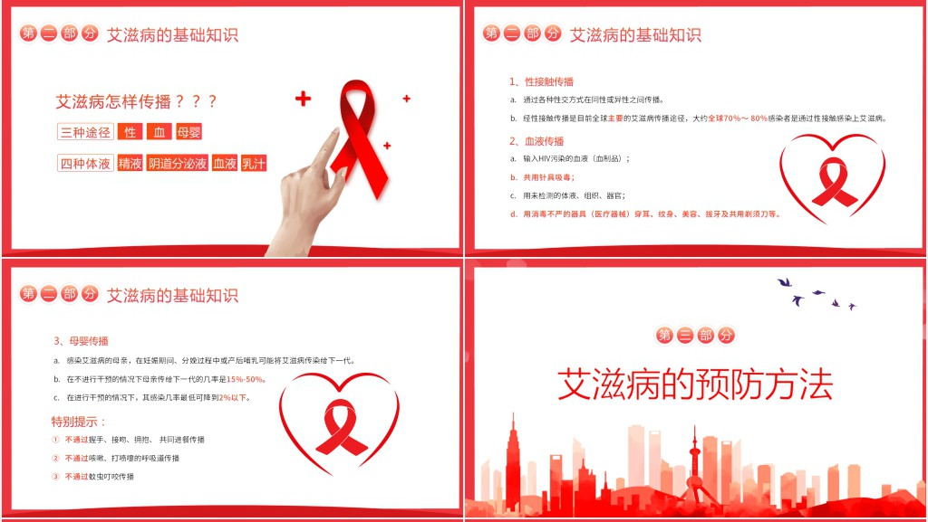 世界艾滋病日PPT温馨简洁风生命至上终结艾滋健康平等预防艾滋珍爱生命医院社区防艾知识宣讲课件