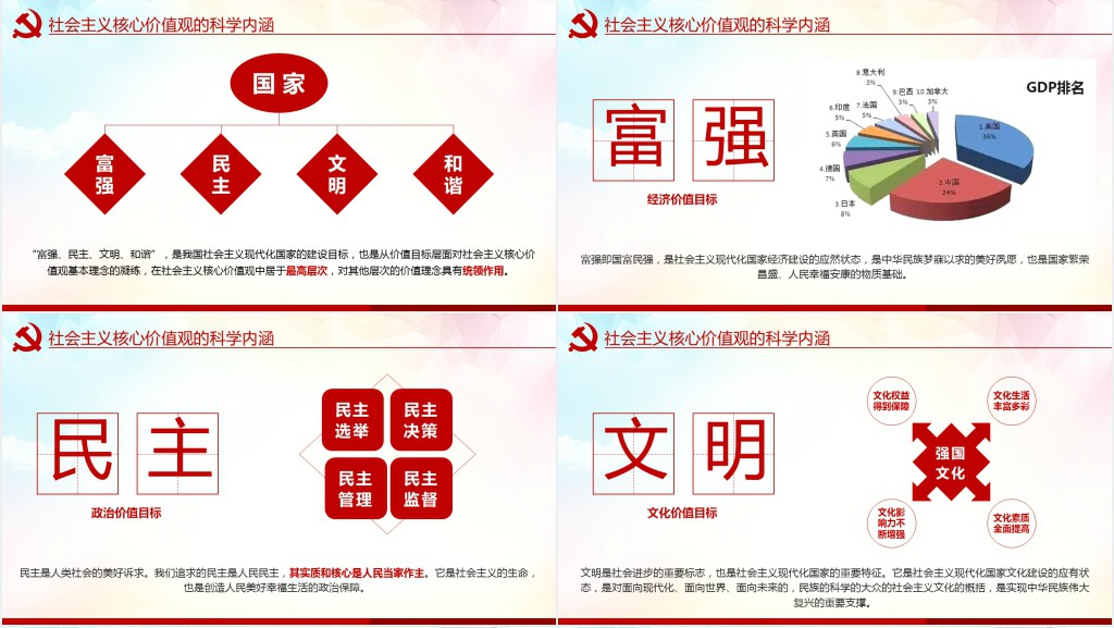 学习贯彻社会主义核心价值观党建PPT党课 学习贯彻社会主义核心价值观党建PPT党课