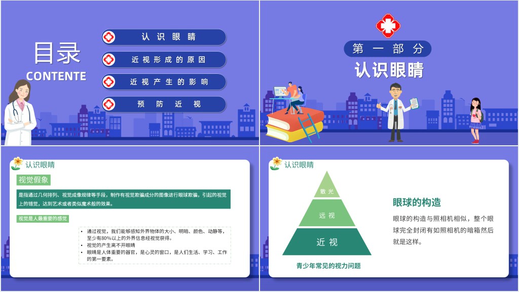 预防儿童近视知识宣传PPT课件 预防儿童近视知识宣传PPT课件