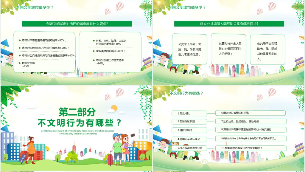 儿童卡通风创建文明城市主题班会课件动态PPT课件