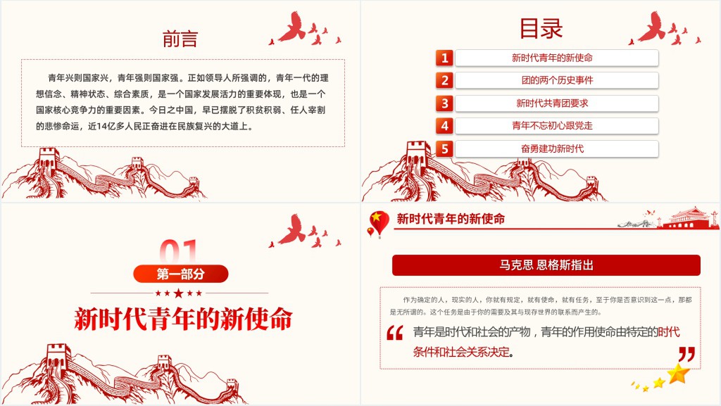 弘扬五四精神争做合格团员PPT团课课件 弘扬五四精神争做合格团员PPT团课课件
