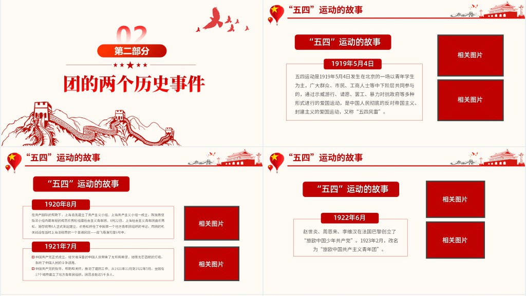 弘扬五四精神争做合格团员PPT团课课件 弘扬五四精神争做合格团员PPT团课课件