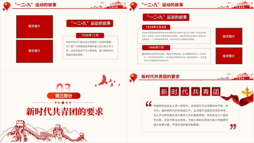 弘扬五四精神争做合格团员PPT团课课件 弘扬五四精神争做合格团员PPT团课课件