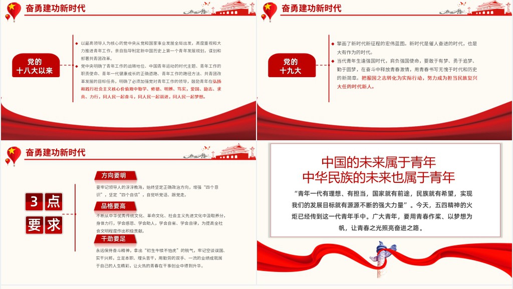 弘扬五四精神争做合格团员PPT团课课件 弘扬五四精神争做合格团员PPT团课课件
