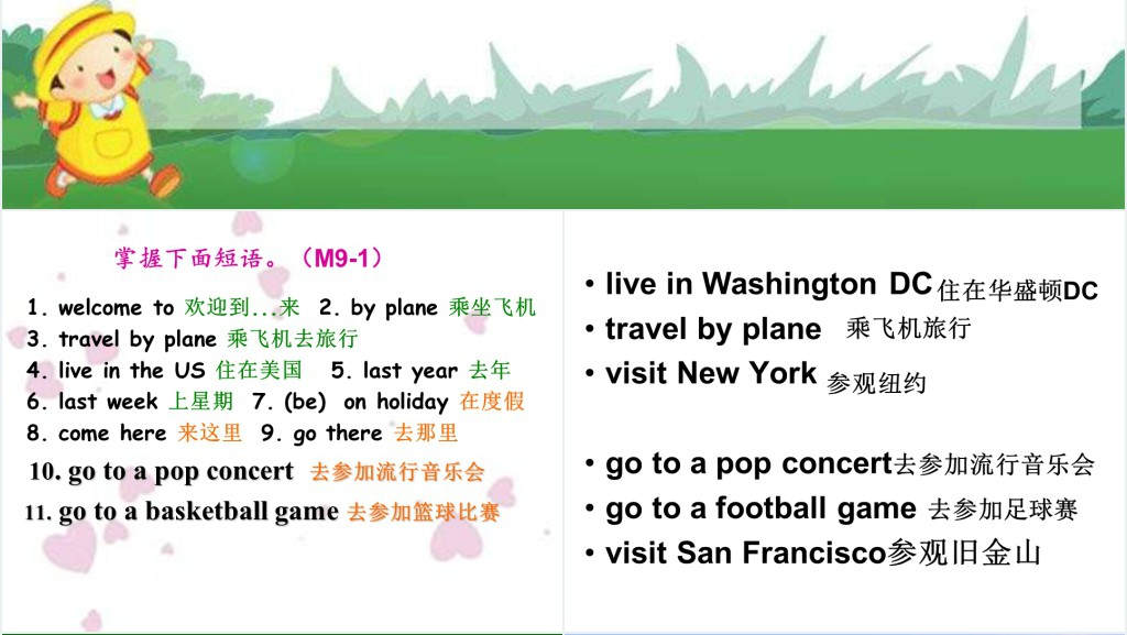 Did you have a nice holiday英语PPT课件 Did you have a nice holiday英语PPT课件
