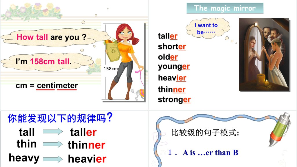 Unit1 How tall are you英语PPT课件