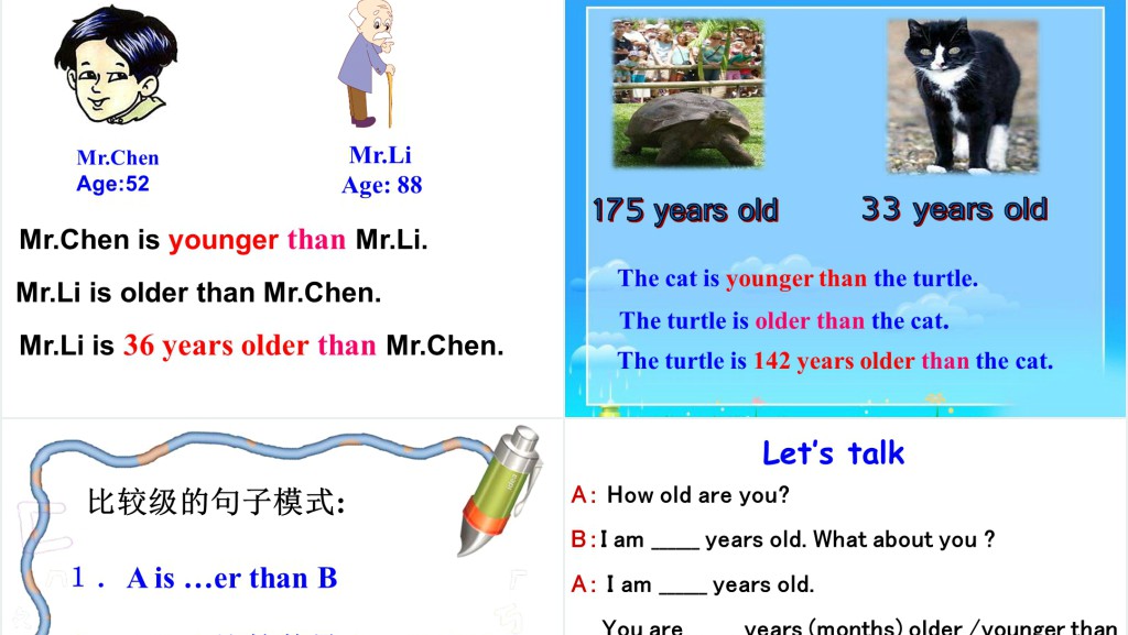 Unit1 How tall are you英语PPT课件