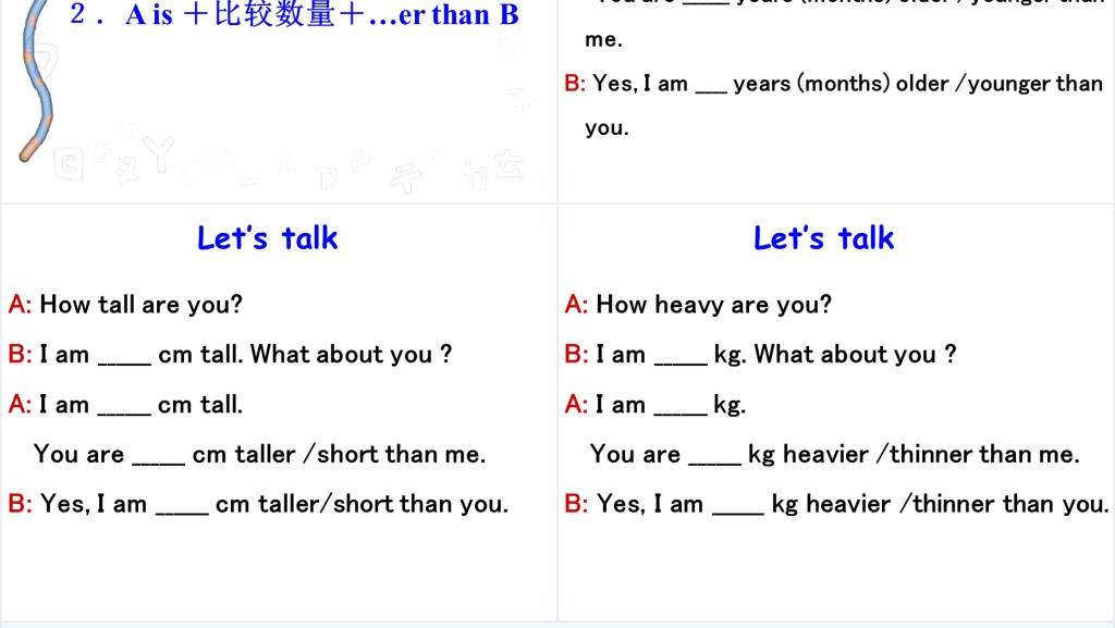 Unit1 How tall are you英语PPT课件