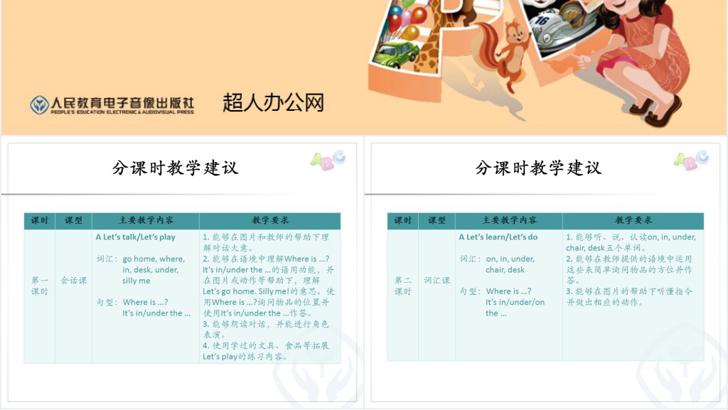 Unit 4 Where is my car英语PPT课件 Unit 4 Where is my car英语PPT课件