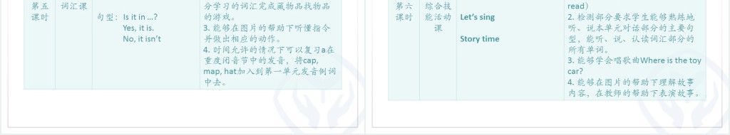 Unit 4 Where is my car英语PPT课件 Unit 4 Where is my car英语PPT课件