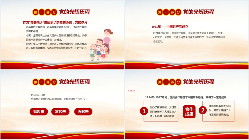 学党史守初心共成长小学生学习党史主题队会PPT课件 学党史守初心共成长小学生学习党史主题队会PPT课件