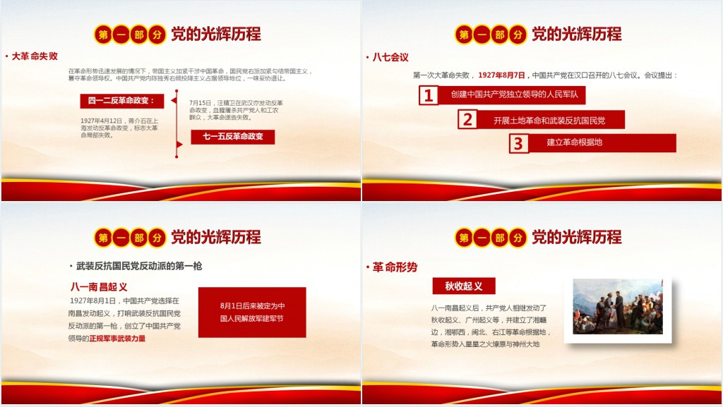 学党史守初心共成长小学生学习党史主题队会PPT课件 学党史守初心共成长小学生学习党史主题队会PPT课件