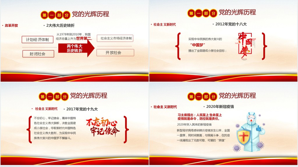 学党史守初心共成长小学生学习党史主题队会PPT课件 学党史守初心共成长小学生学习党史主题队会PPT课件
