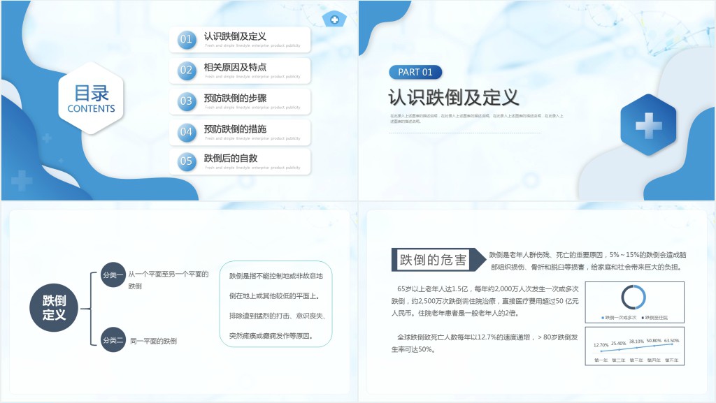 跌倒的预防及护理讲解PPT模板 跌倒的预防及护理讲解PPT模板