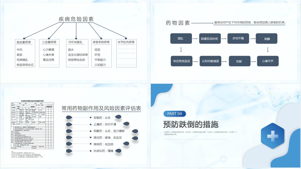 跌倒的预防及护理讲解PPT模板 跌倒的预防及护理讲解PPT模板