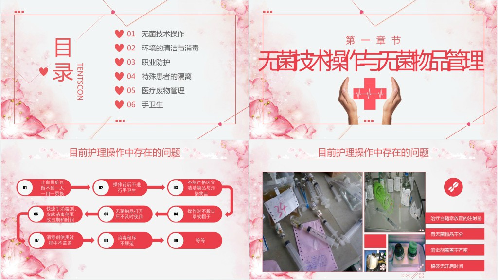 护理工作中医院感染问题PPT模板