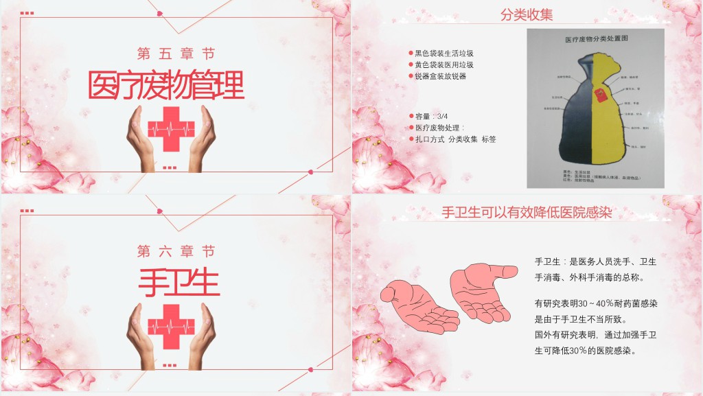 护理工作中医院感染问题PPT模板