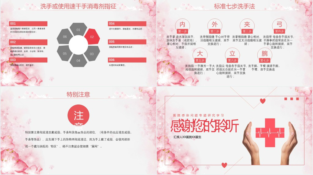 护理工作中医院感染问题PPT模板