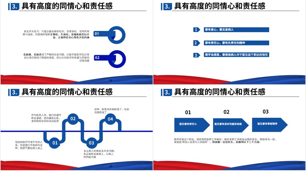 如何做一名好医生讲座PPT课件 如何做一名好医生讲座PPT课件