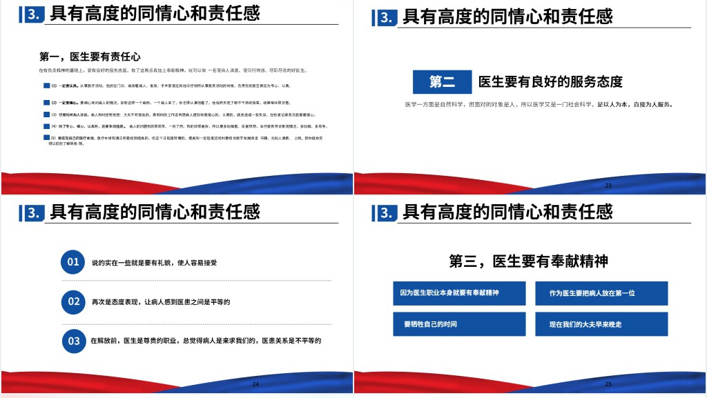 如何做一名好医生讲座PPT课件 如何做一名好医生讲座PPT课件
