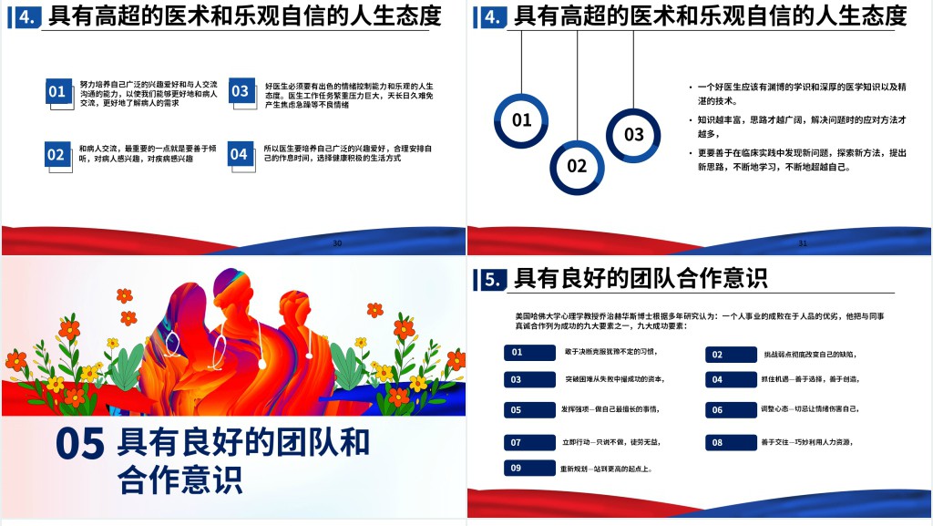 如何做一名好医生讲座PPT课件 如何做一名好医生讲座PPT课件