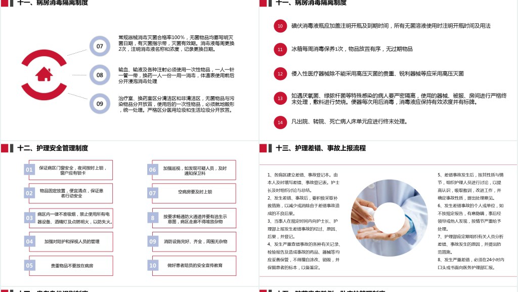 十八项核心制度涉及护理PPT模板 十八项核心制度涉及护理PPT模板
