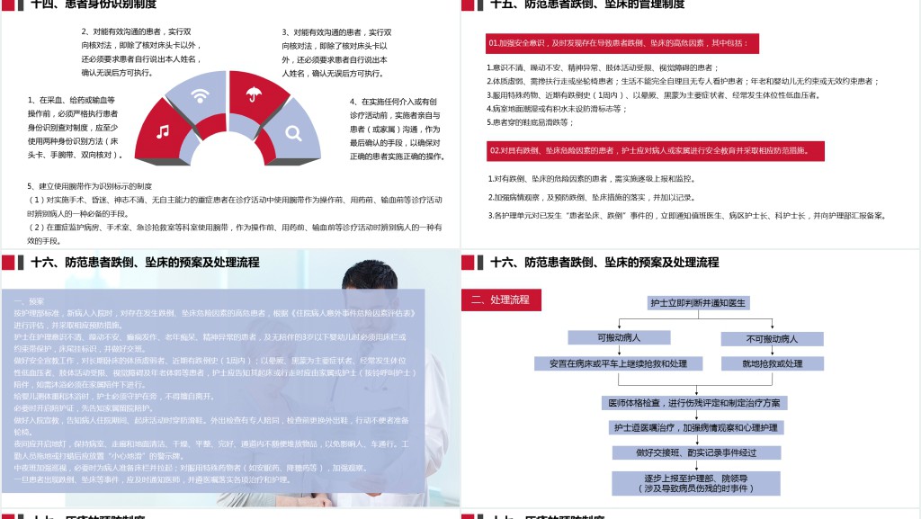 十八项核心制度涉及护理PPT模板 十八项核心制度涉及护理PPT模板