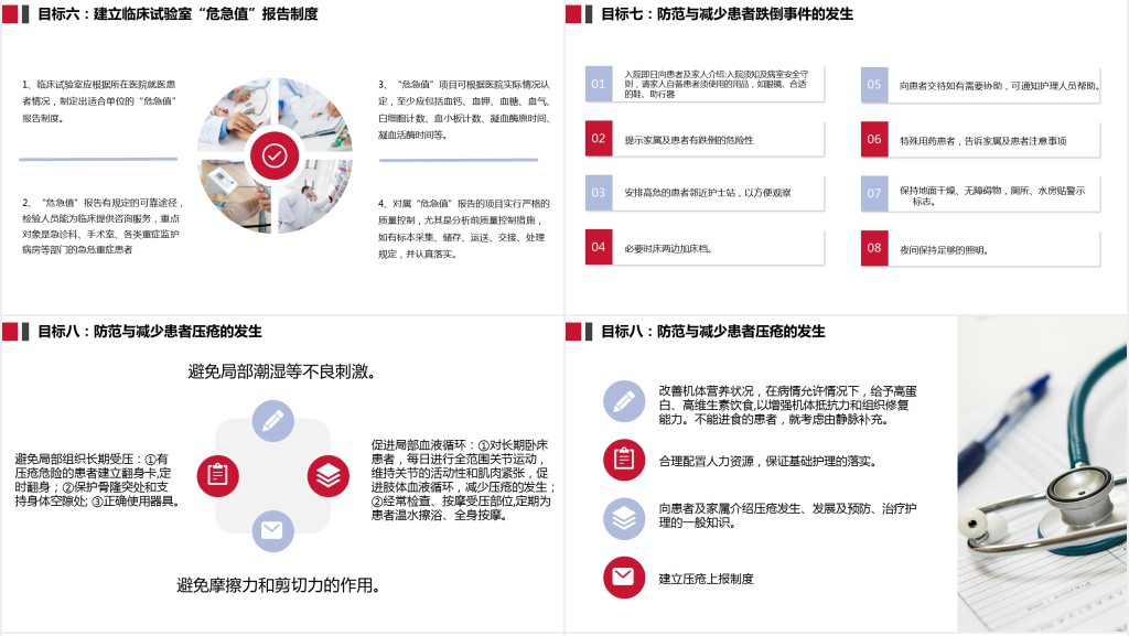 十八项核心制度涉及护理PPT模板 十八项核心制度涉及护理PPT模板