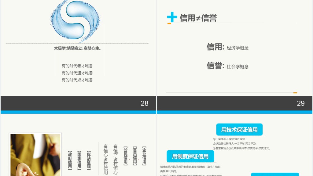 情商管理与沟通技巧