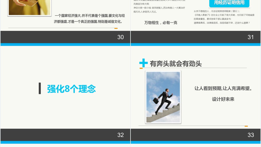 情商管理与沟通技巧