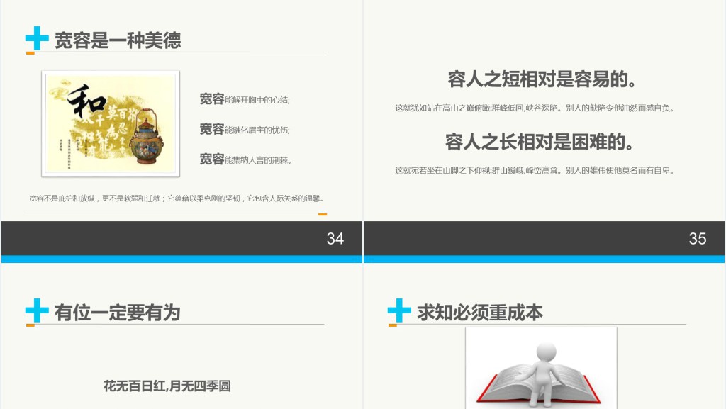 情商管理与沟通技巧