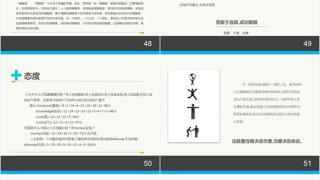 情商管理与沟通技巧