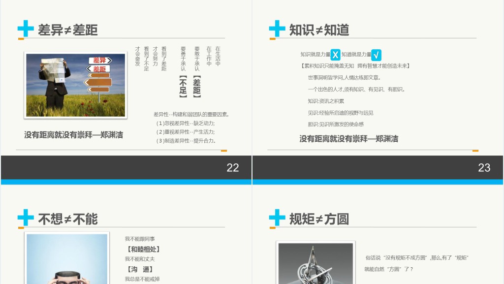 情商管理与沟通技巧