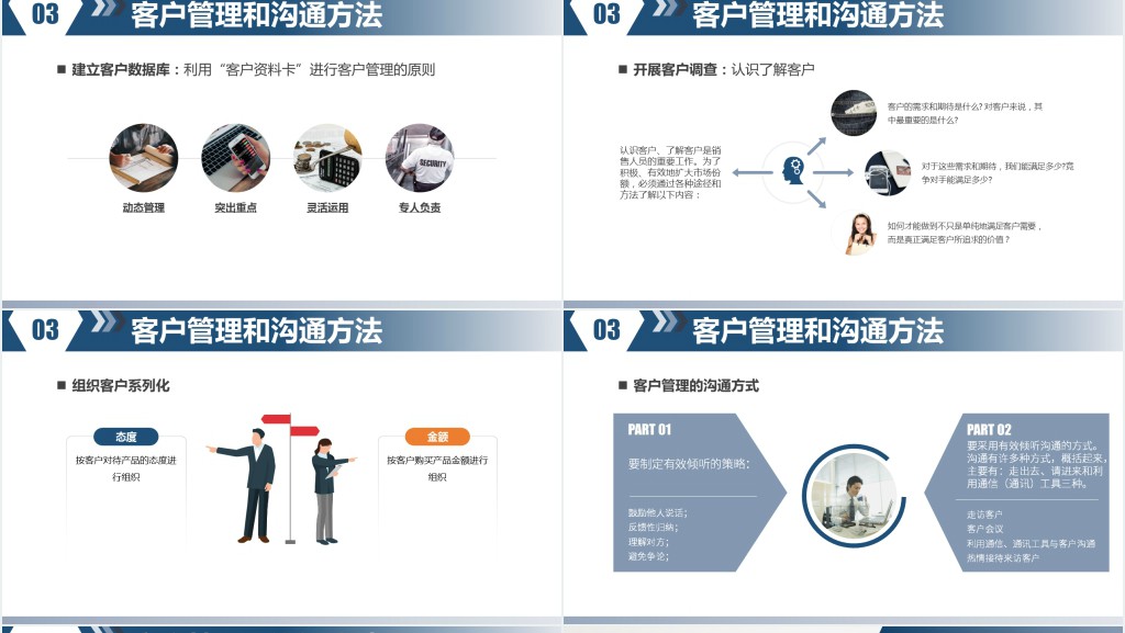简约客户管理技巧企业培训PPT模板
