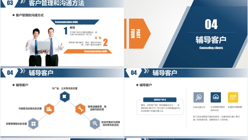 简约客户管理技巧企业培训PPT模板