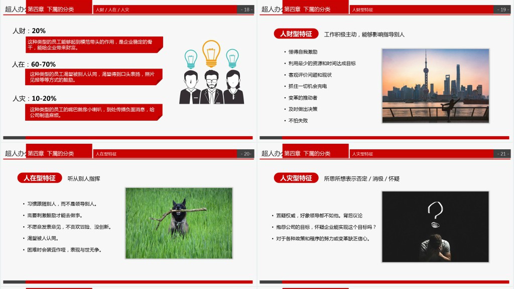 框架内容完整到手即用企业管理培训领导力培训课件PPT模板