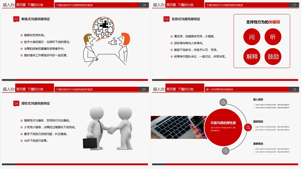 框架内容完整到手即用企业管理培训领导力培训课件PPT模板