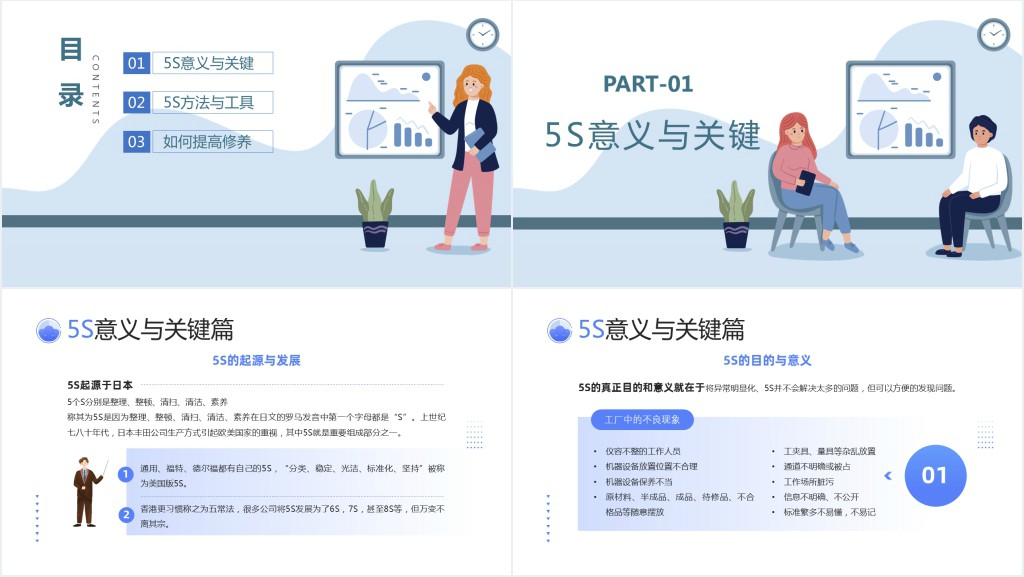 办公室5S管理制度PPT简约插画风公司企业5S管理制度知识培训课件