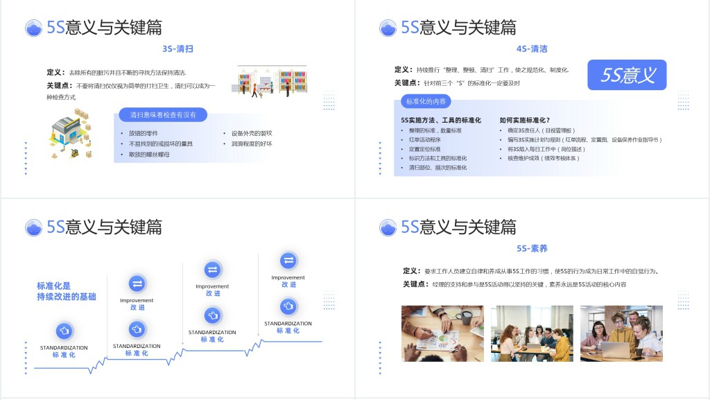 办公室5S管理制度PPT简约插画风公司企业5S管理制度知识培训课件