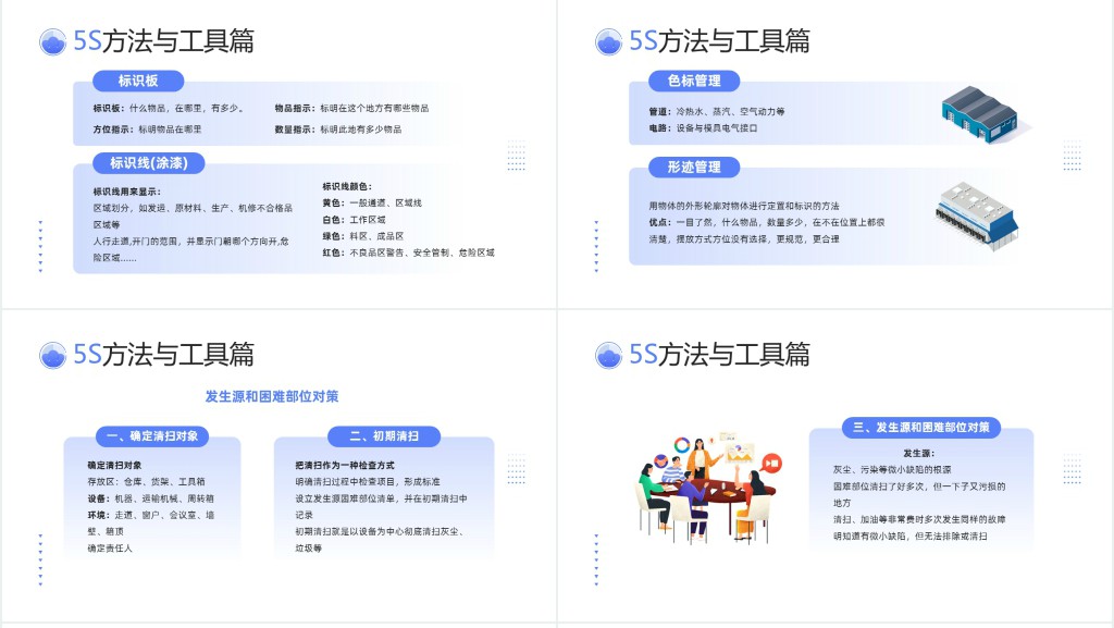 办公室5S管理制度PPT简约插画风公司企业5S管理制度知识培训课件