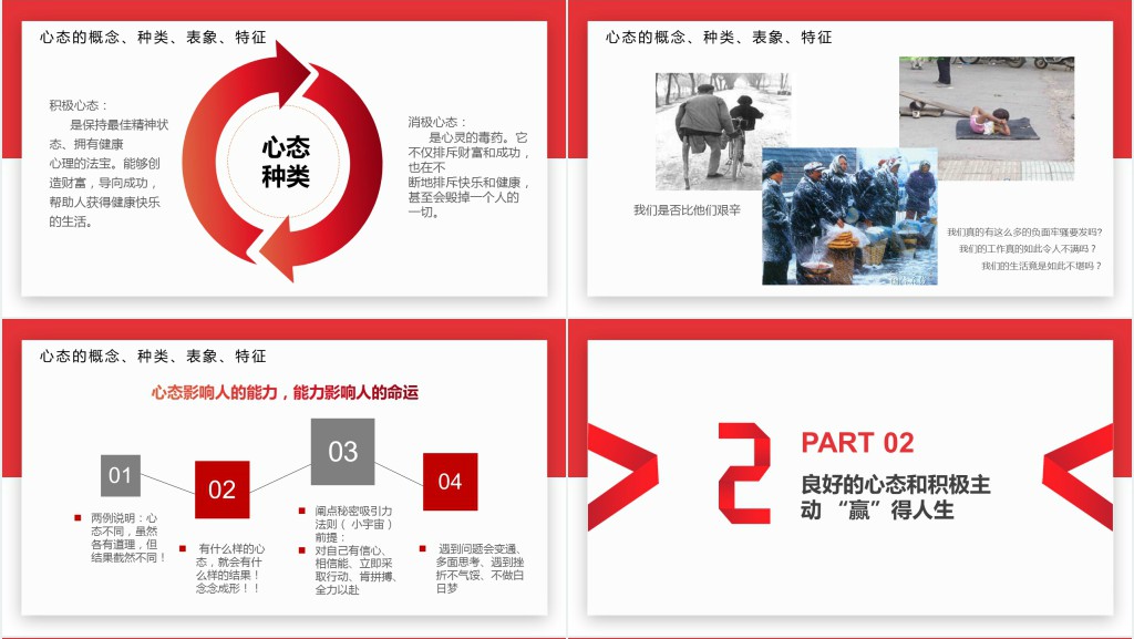 红色员工心态沟通培训知识简约大气PPT模板PPT
