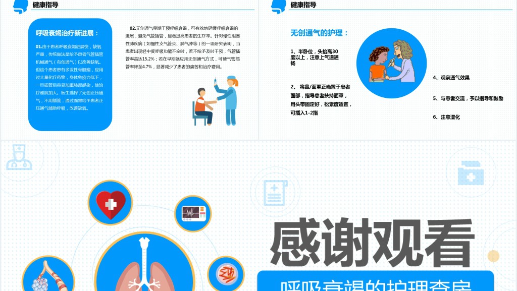 呼吸衰竭护理查房的护理措施PPT模板 呼吸衰竭护理查房的护理措施PPT模板
