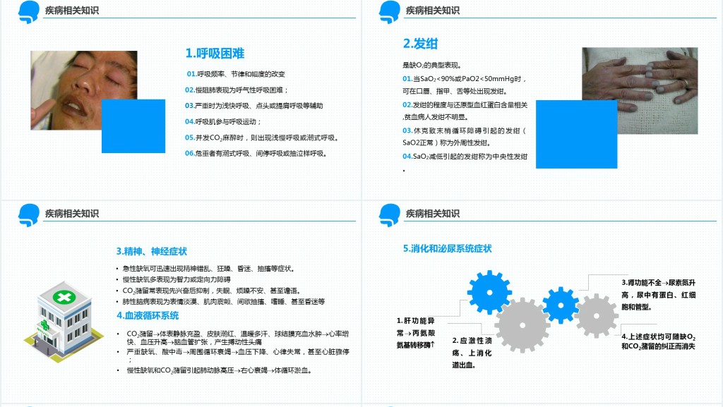 呼吸衰竭护理查房的护理措施PPT模板 呼吸衰竭护理查房的护理措施PPT模板